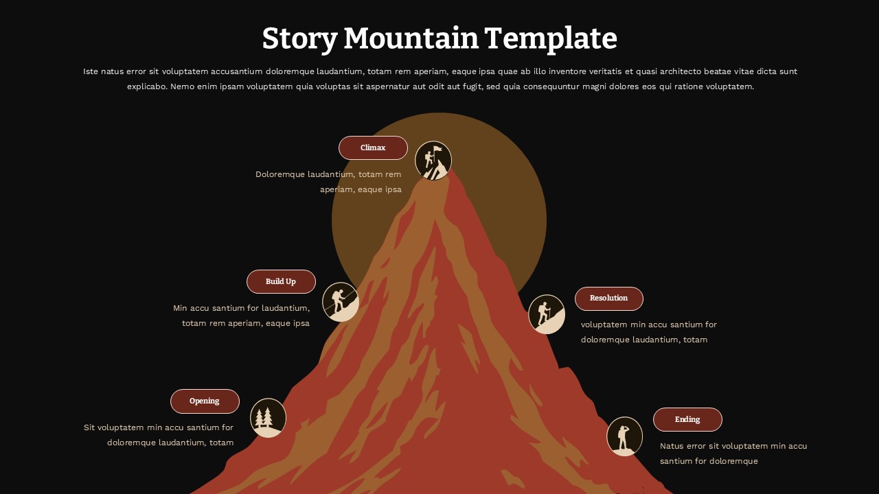 Dark mode story mountain Google Slides template showing 5-stage narrative arc with silhouette icons on charcoal background.