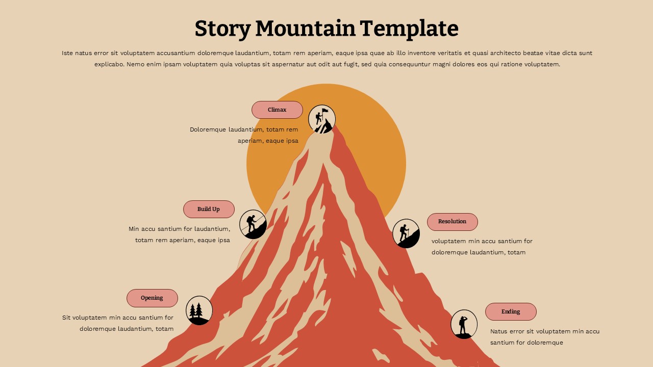 Story mountain PowerPoint template with 5-stage plot arc: Opening, Build Up, Climax, Resolution, Ending on warm beige background.
