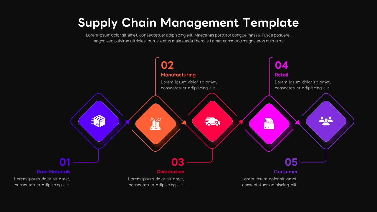 5-step supply chain flow diagram with neon glowing diamonds on dark background
