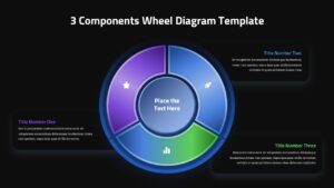 Dark mode 3-segment wheel diagram Google Slides template with gradient donut chart on black background
