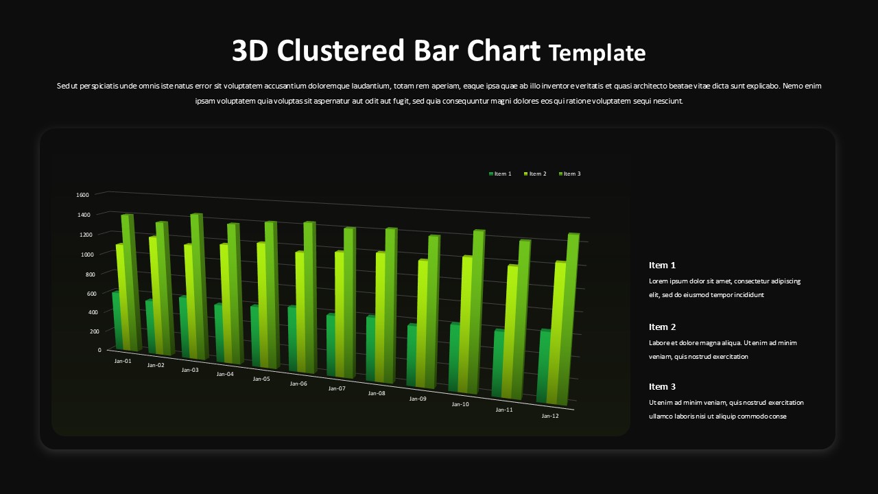 Dark theme 3D clustered bar chart slide with vibrant green bars on black background for executive dashboards.