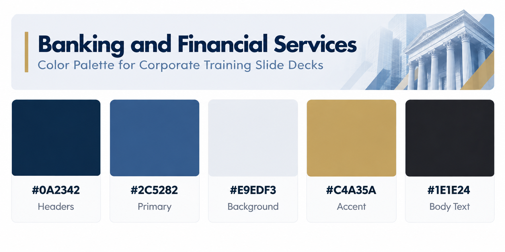 Banking and financial services color palette for corporate training slide decks featuring navy blue, blue, light gray, gold, and dark charcoal colors