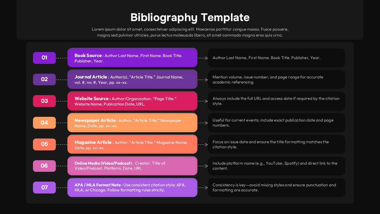 Dark-mode bibliography PowerPoint slide with 7 gradient color-coded citation rows for academic reference guides.