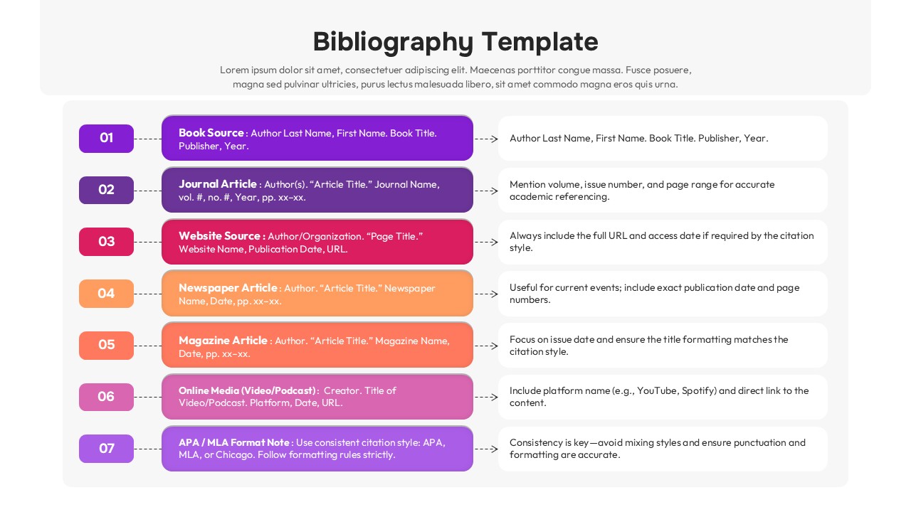 Light-mode bibliography slide template with 7 color-coded citation rows for books, journals, websites, and more.
