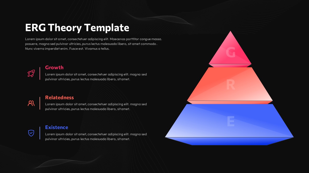 ERG Theory slide with 3-tier pyramid on dark charcoal background