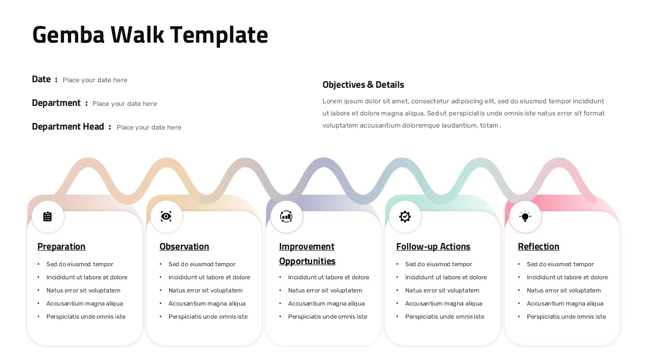 Gemba Walk template with five-step process flow on white background