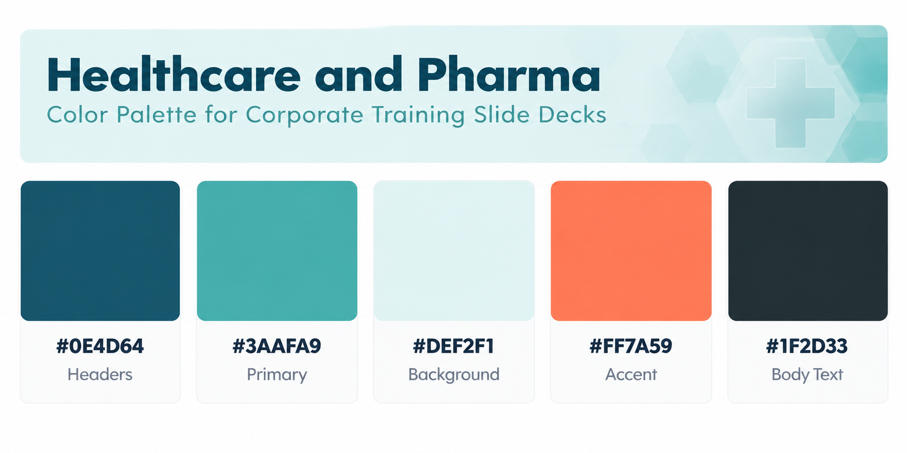Healthcare and pharma color palette for corporate training slide decks featuring teal, turquoise, light blue, coral, and dark navy colors
