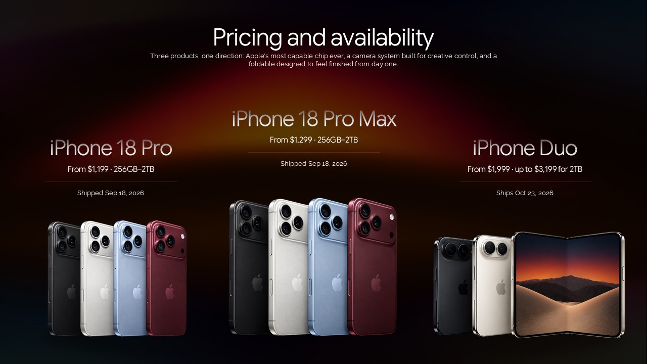 Apple iphone 18 Pro Max Template - Iphone Concept Presentation Pricing Availability Powerpoint And Google Slides Templates