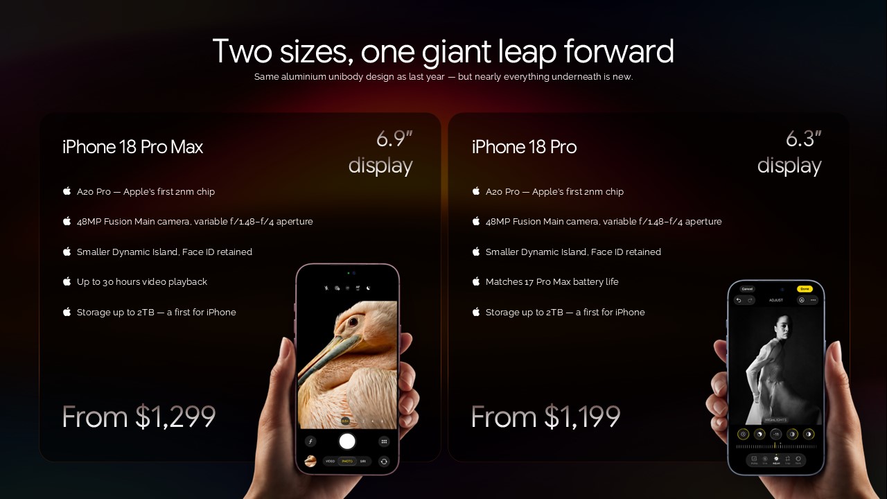 Apple iphone 18 Pro Max Template - Iphone Concept Presentation Product Lineup Pricing Powerpoint And Google Slides Templates