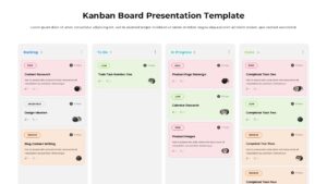 Light theme Kanban board slide - 4 columns: Backlog, To Do, In Progress, Done with color-coded task cards