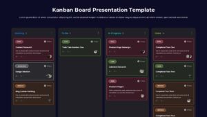 Dark theme Kanban board slide - 4 columns on navy background with color-coded task cards and priority badges