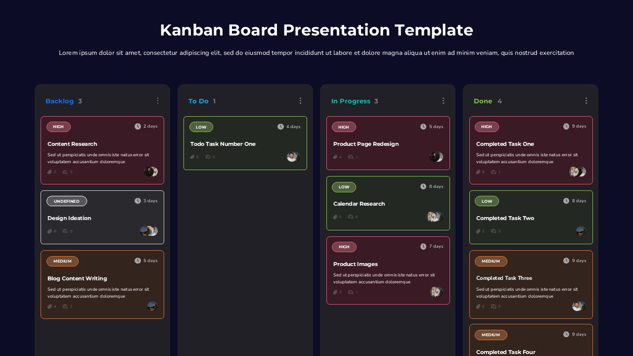 Dark theme Kanban board slide - 4 columns on navy background with color-coded task cards and priority badges