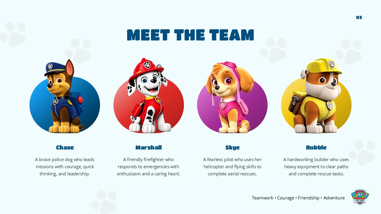 Meet the Team slide 03 - four-column character grid, circular portraits, names and descriptions, mint background
