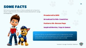 Some Facts slide 08 - bold red fact statements right column, character images left, teal callout box, mint background