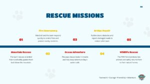 Rescue Missions slide 06 - alternating numbered list, navy divider bar, red numbers, yellow titles, mint background