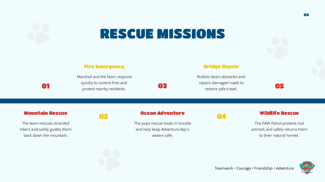 Rescue Missions slide 06 - alternating numbered list, navy divider bar, red numbers, yellow titles, mint background