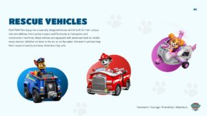 Rescue Vehicles slide 05 - three character-vehicle images, triangular layout, heading and text upper left, mint background
