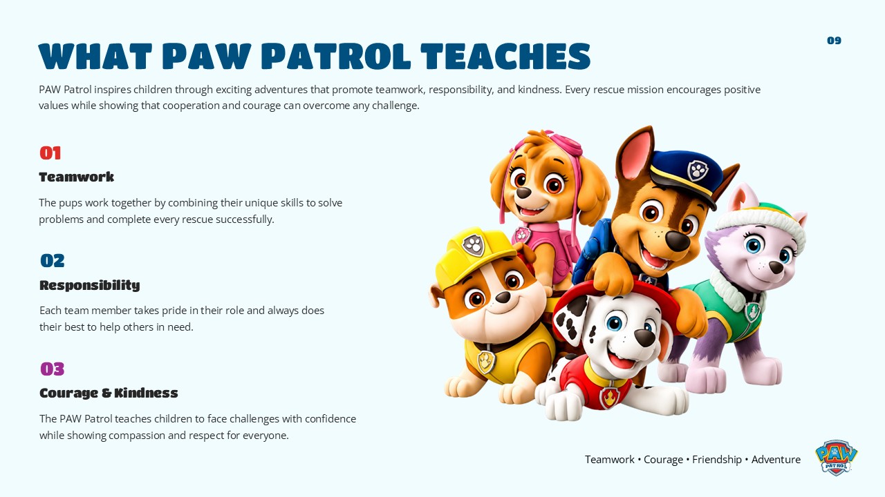 What PAW Patrol Teaches slide 09 - three numbered values left, character group image right, mint background