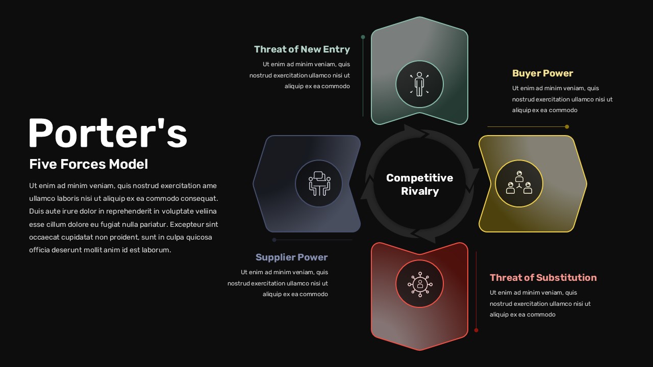 Porter's Five Forces dark theme slide - glassmorphism hub-and-spoke diagram on near-black background