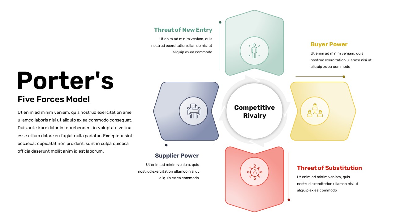 Porter's Five Forces light theme slide - color-coded hub-and-spoke diagram with 5 labeled force shapes