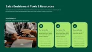Action plan and next steps slide with contact card, two content cards, and 3-step action plan on dark green background.