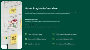 Sales and Company Goals slide with $620K and $1.1M KPI badges and business objectives bullet list on green background.