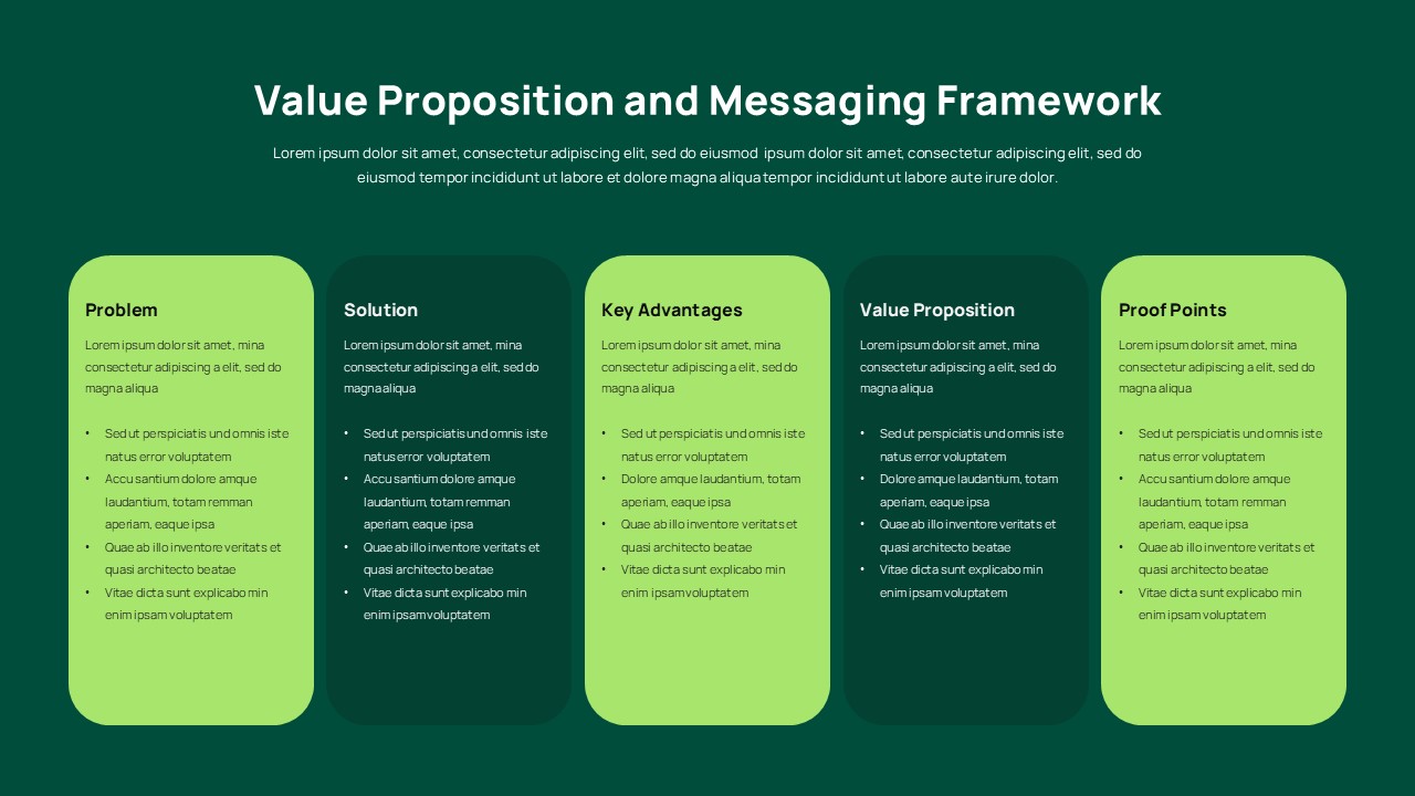 Sales tactics and objection handling slide with bulleted tactics list and 4 numbered objection responses on dark green background.