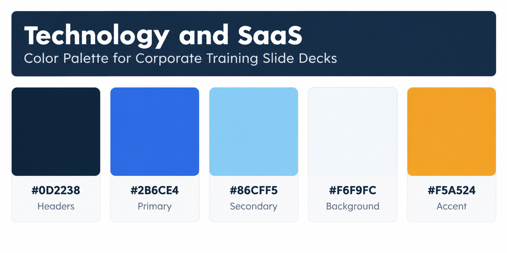 Technology and SaaS color palette for corporate training slide decks featuring navy, blue, light blue, white, and orange colors