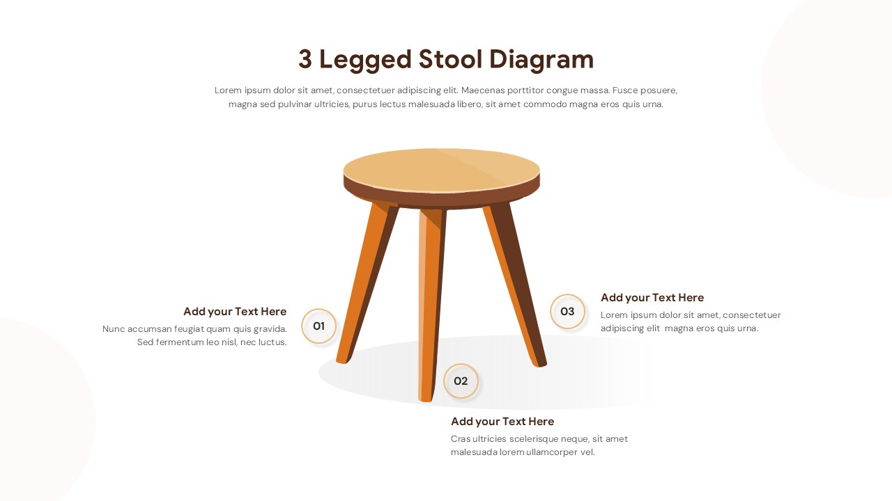 Light-theme 3 legged stool diagram slide mapping 3 equal business pillars for strategy presentations.