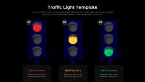 Traffic light dark theme slide - 3-column layout with red, yellow, green lights on black background