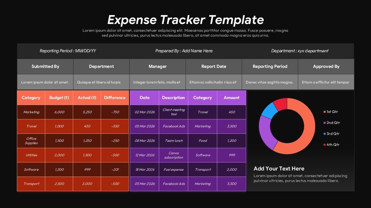 Expense Tracker Template for PowerPoint | SlidesDepot