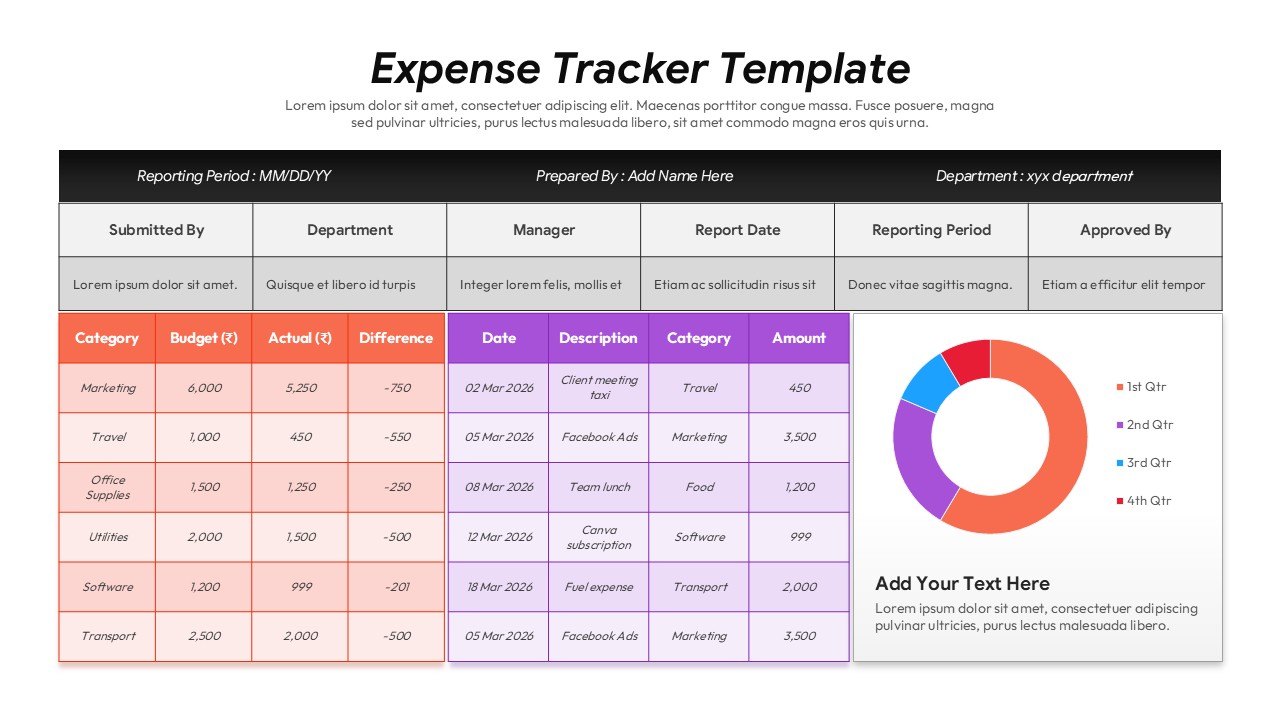 Expense Tracker Template for PowerPoint | SlidesDepot