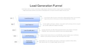 5-stage lead generation funnel diagram on light background