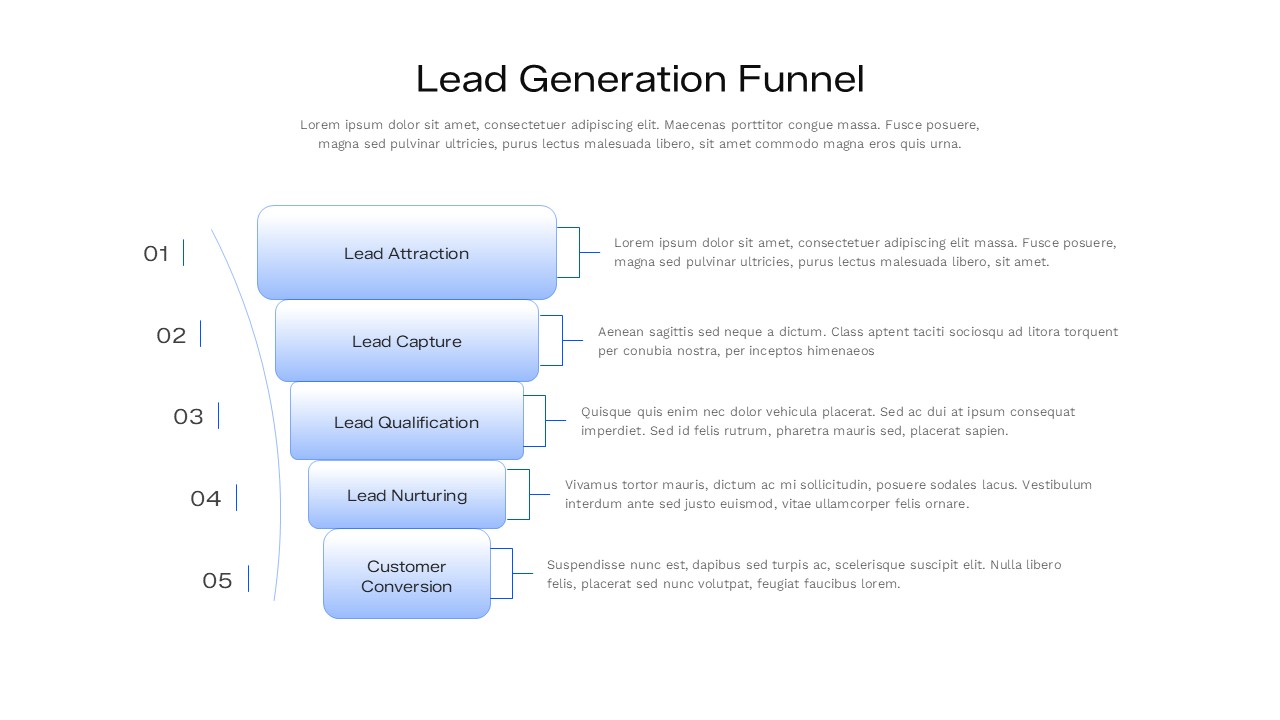 5-stage lead generation funnel diagram on light background
