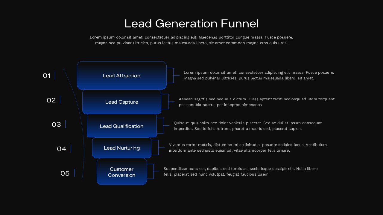 5-stage lead generation funnel diagram on dark background