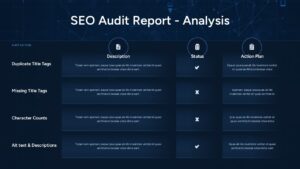 SEO audit analysis table slide showing pass/fail status for title tags and alt text on dark navy background.