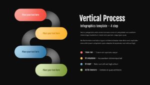 4-step vertical snake process infographic on dark background