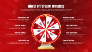 Red casino-style wheel of fortune PowerPoint slide for prize giveaways, sales contests, and gamified events.